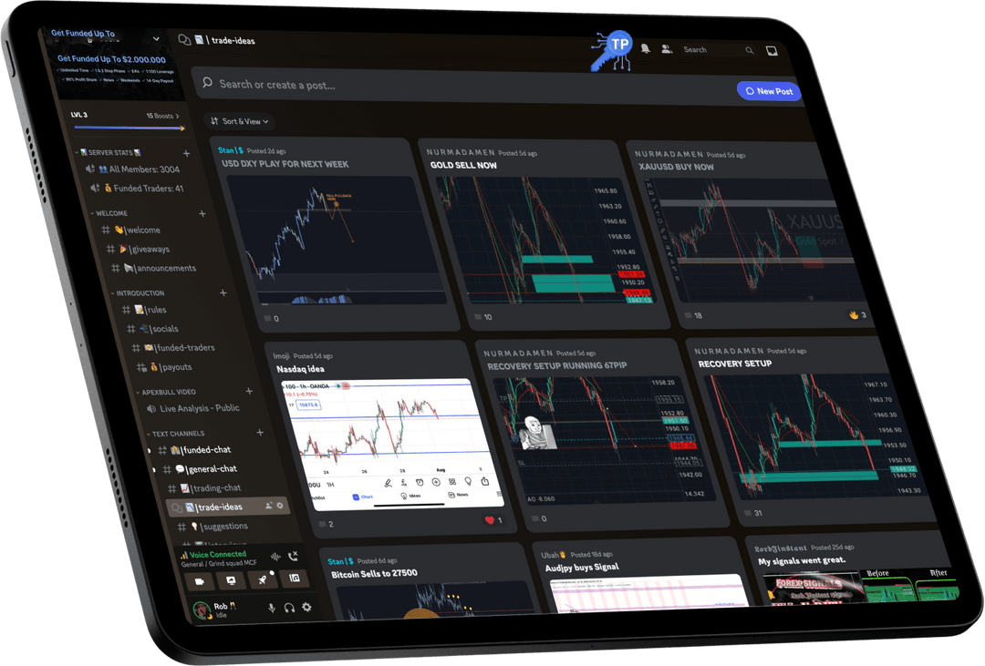 Professional Trading Tools
